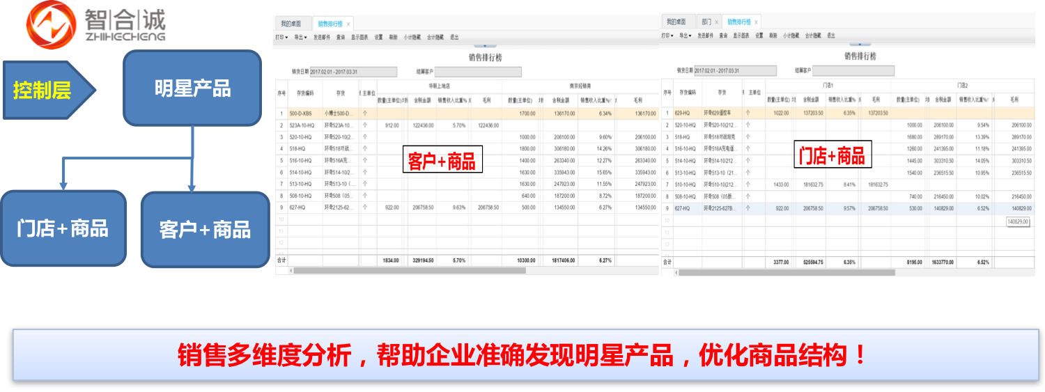 明星產品.png