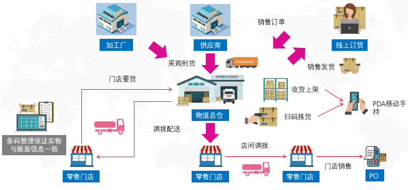 微信圖片_20200508172403.png